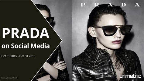 forbes prada 3d|Prada social media platform.